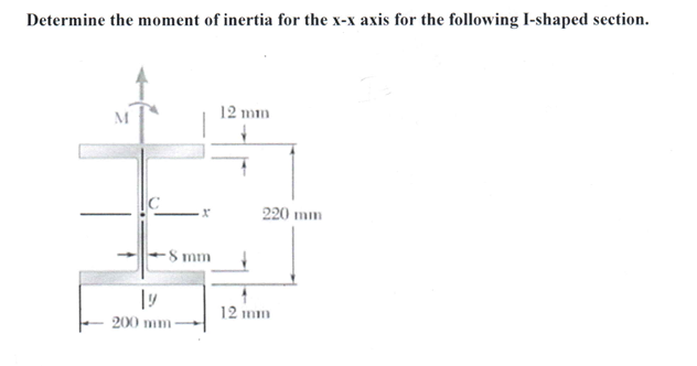 Determine the moment of inertia for the x - x
