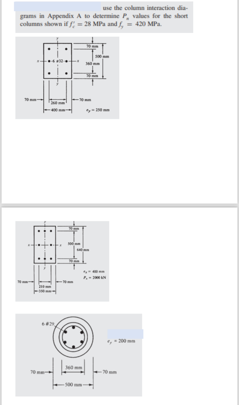 use the column interaction diagrams in Appendix A