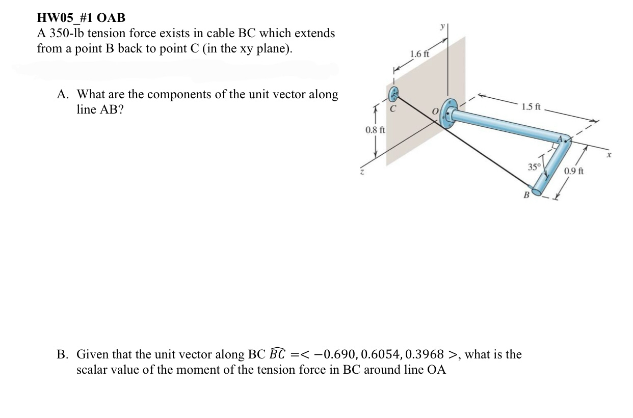 HW 0 5 _ # 1 OAB A 3 5 0 - 1 b tension force