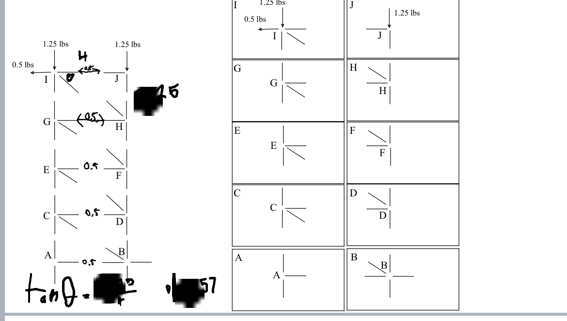 Calculate truss calculations.