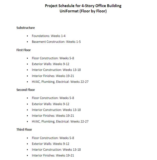 Project Schedule for 4 - Story Office Building