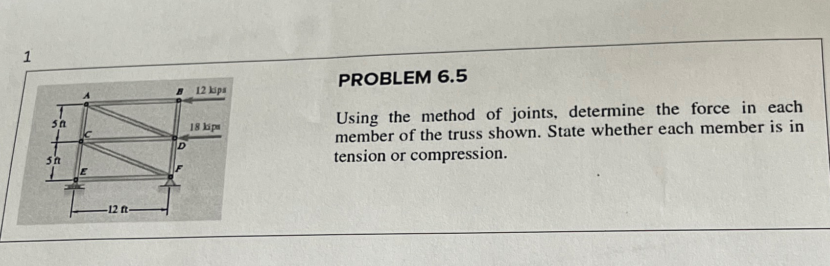 1 PROBLEM 6 . 5 Using the method of joints,