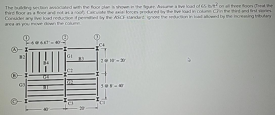 The building section assoclated with the floor