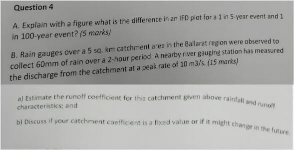 the discharge from the catchment at a peak rate
