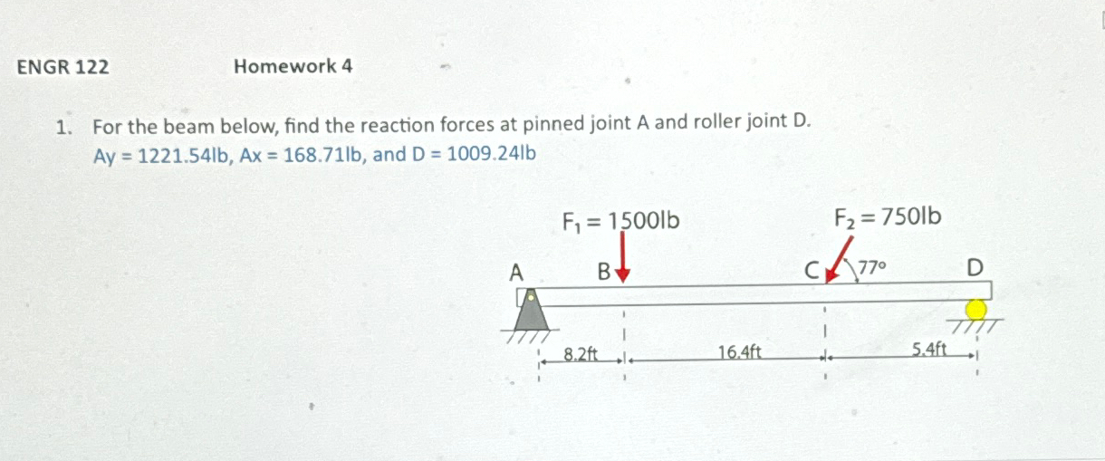 ENGR 1 2 2 Homework 4 For the beam below, find