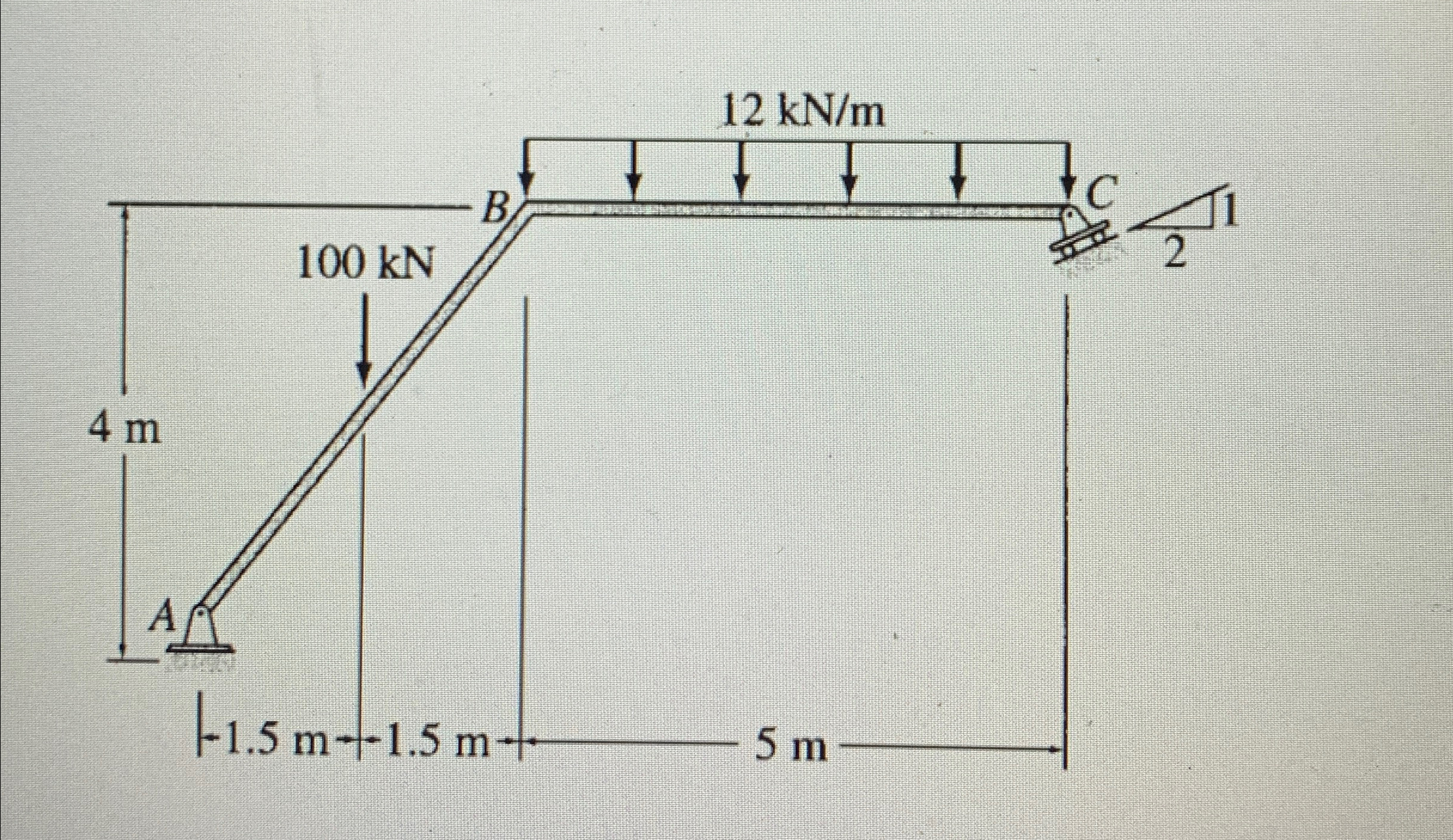 Calcule and plot the shear force and bending
