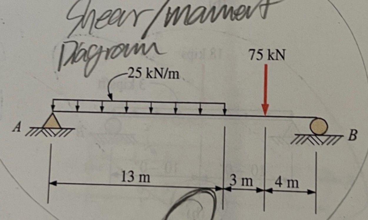 For the following problem, find both V - max and