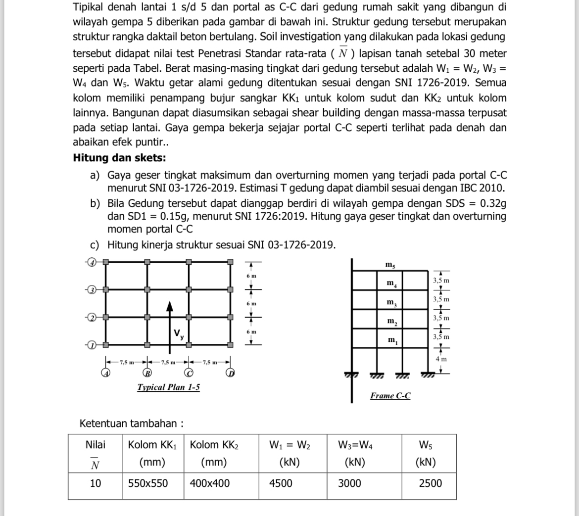Tipikal denah lantai 1 s d 5 dan portal as C - C
