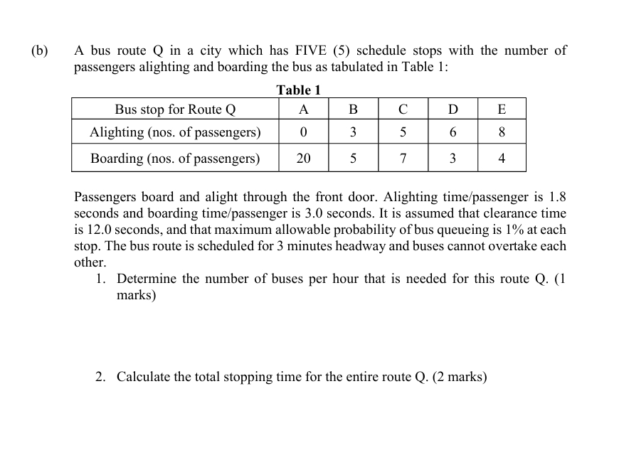 ( b ) A bus route Q in a city which has FIVE ( 5