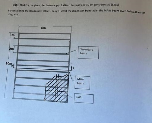 Im posting it for the 4 th time please dont waste