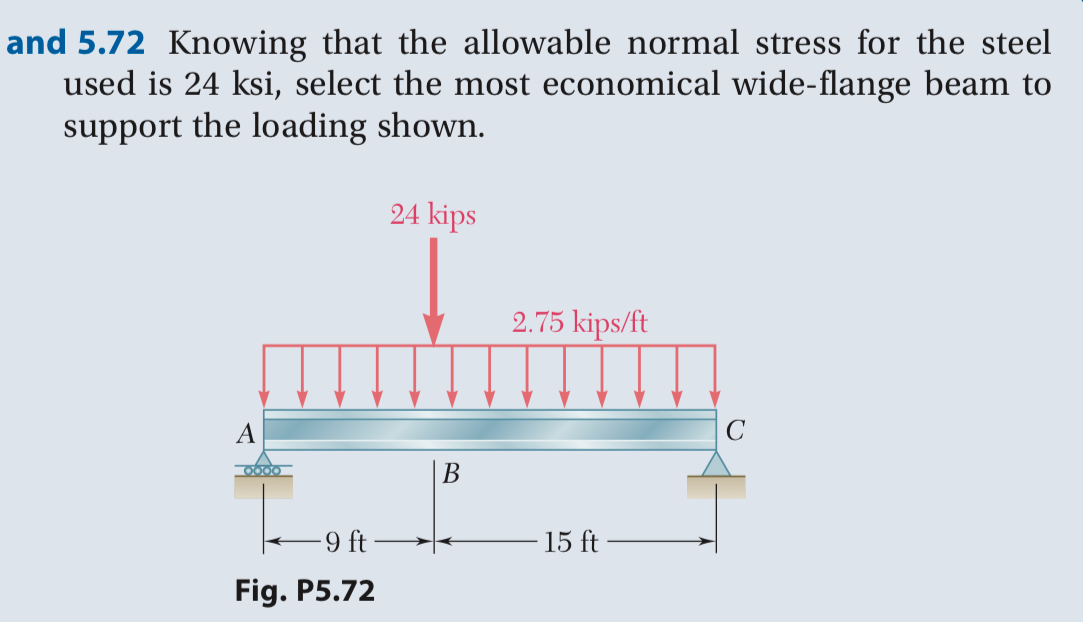 and 5 . 7 2 Knowing that the allowable normal