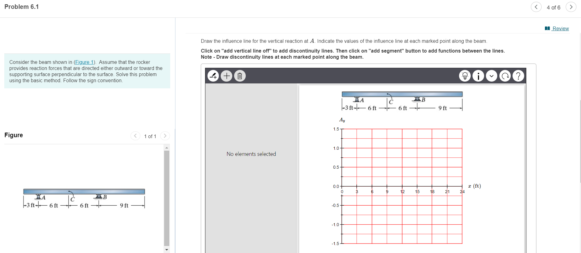 Show me the steps to solve Consider the beam