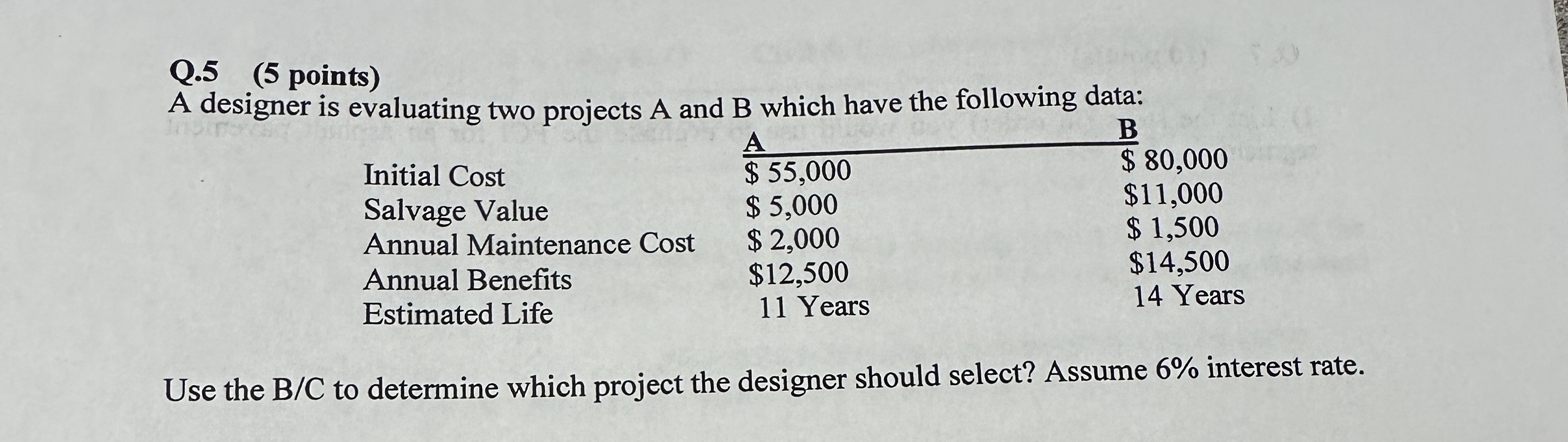 Q . 5 ( 5 points ) A designer is evaluating two