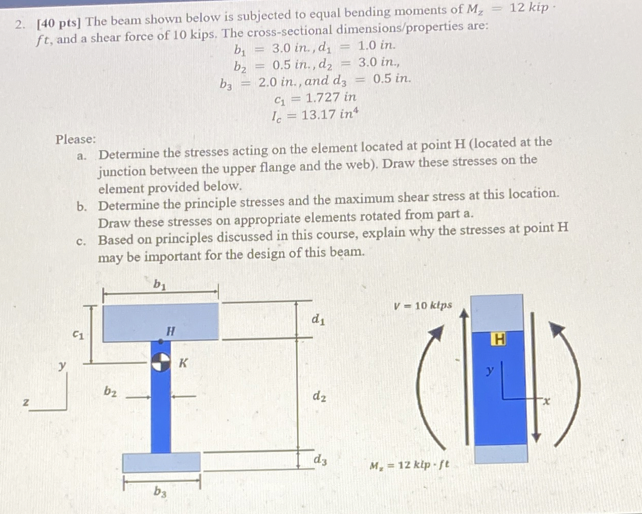 [ 4 0 pts ] The beam shown below is subjected to