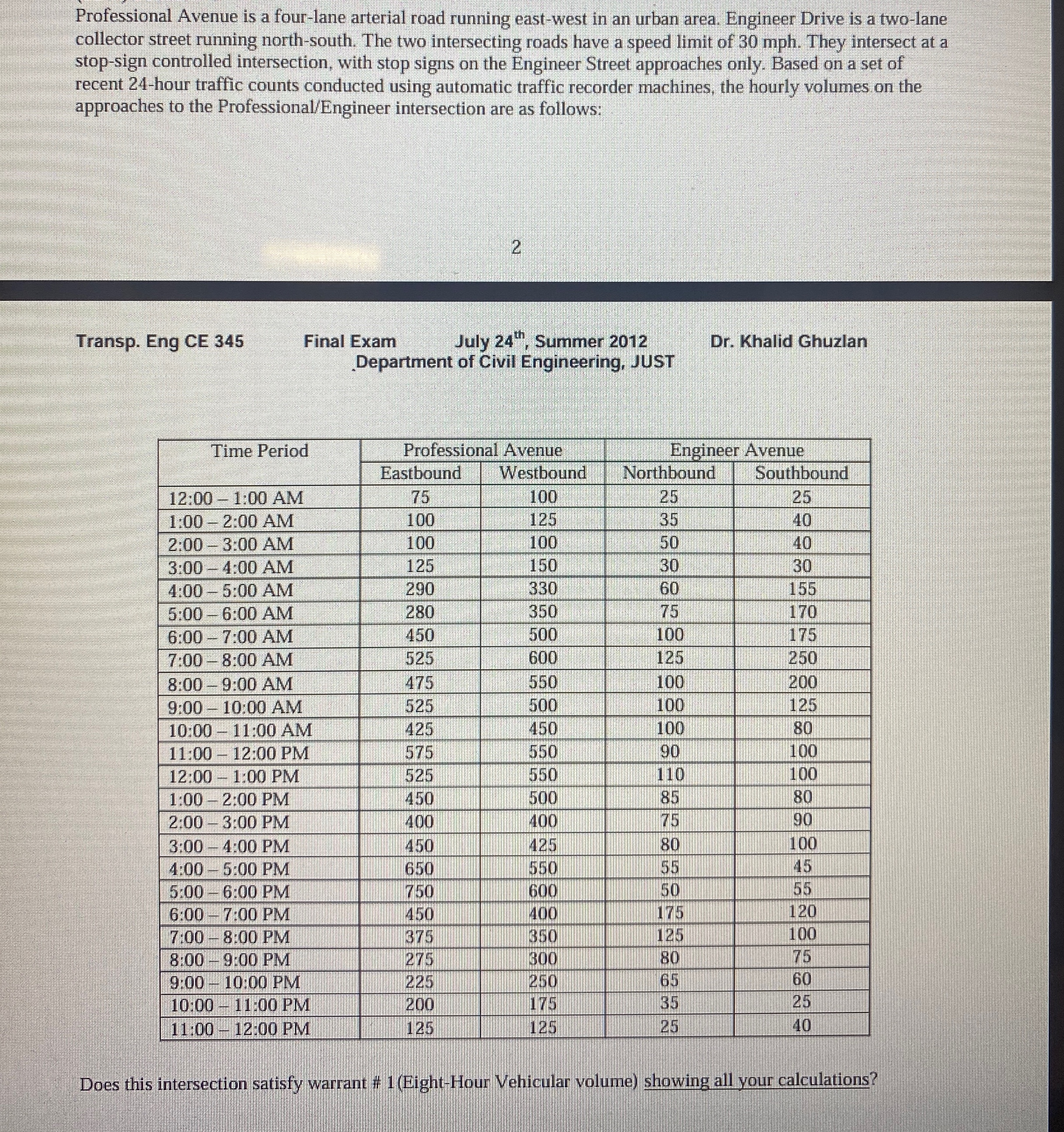 Transportaion ( civil engineering ) Show me the