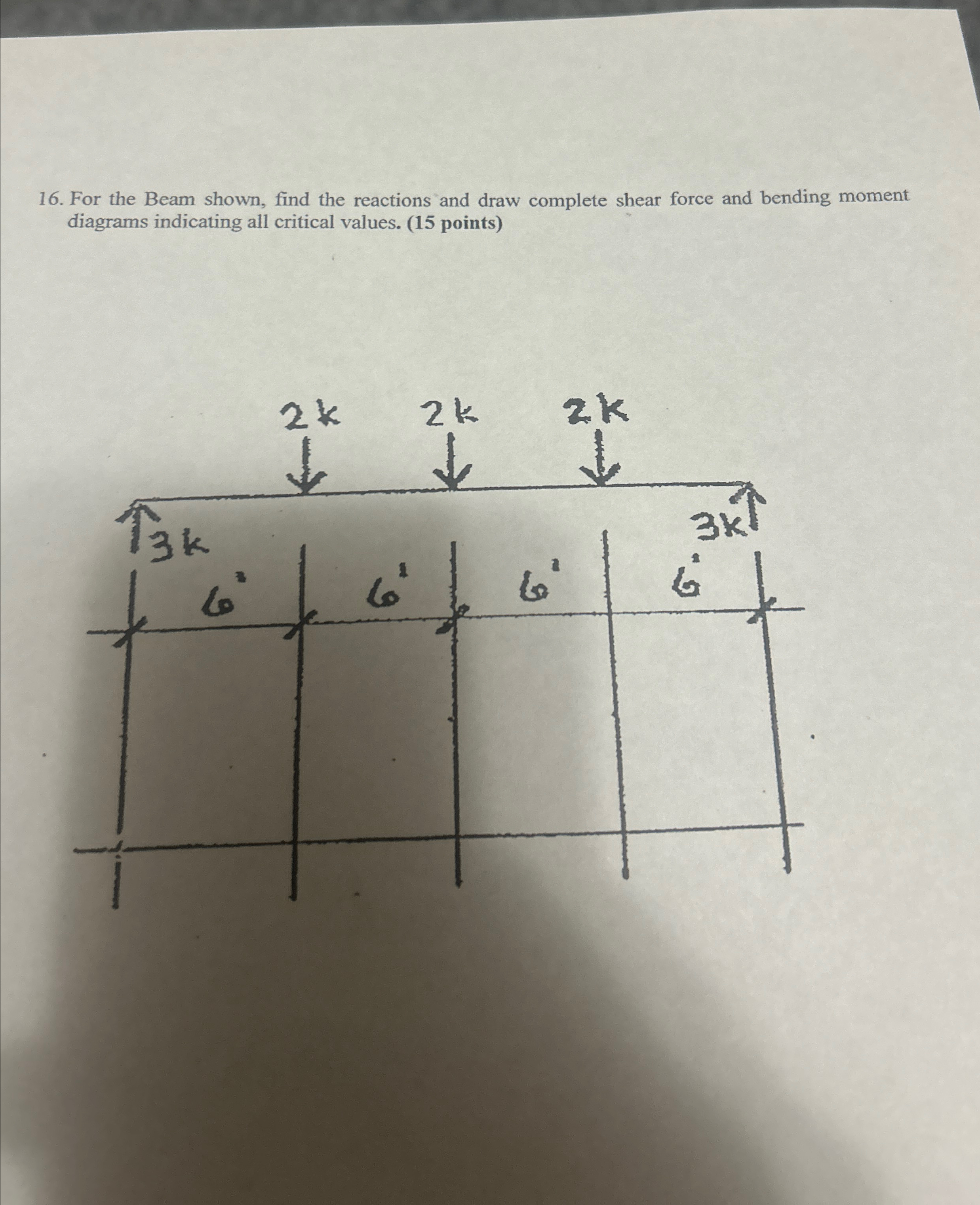 For the Beam shown, find the reactions and draw