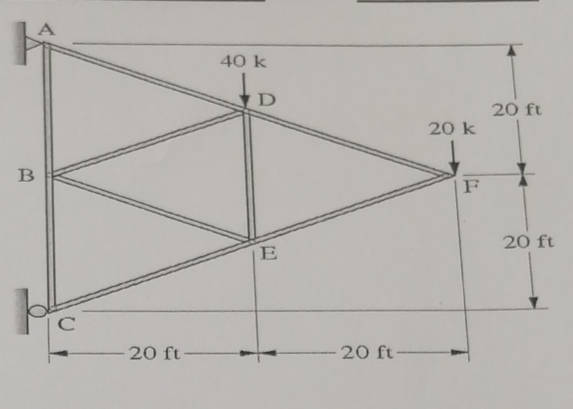 B 2 0 ft 4 0 kDE 2 0 ft - 2 0 kF 2 0 ft 2 0 ft