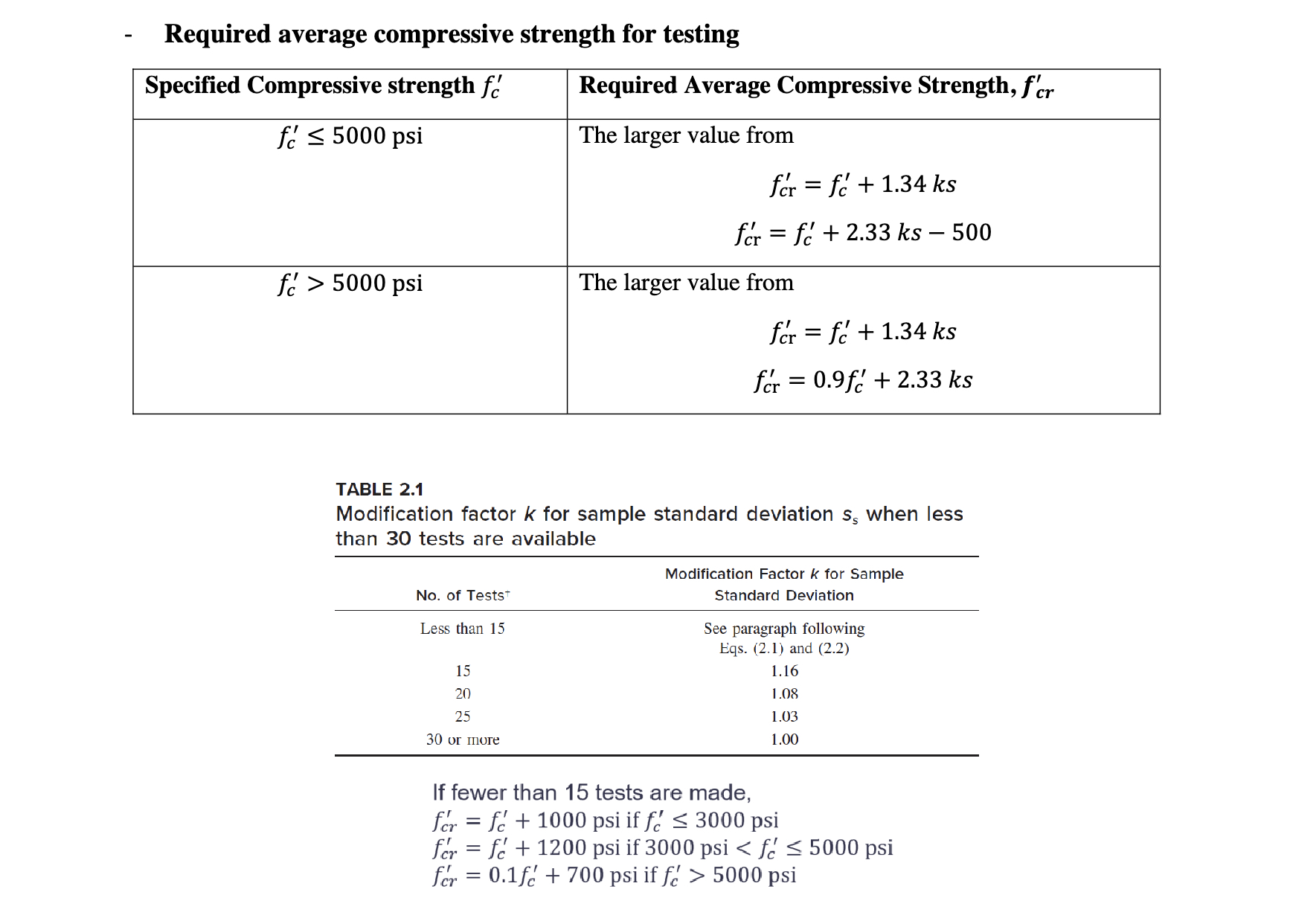 The specified concrete strength f c ' for a