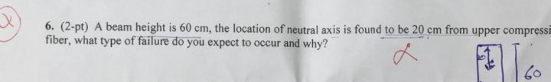 A beam height is 6 0 c m , the location of