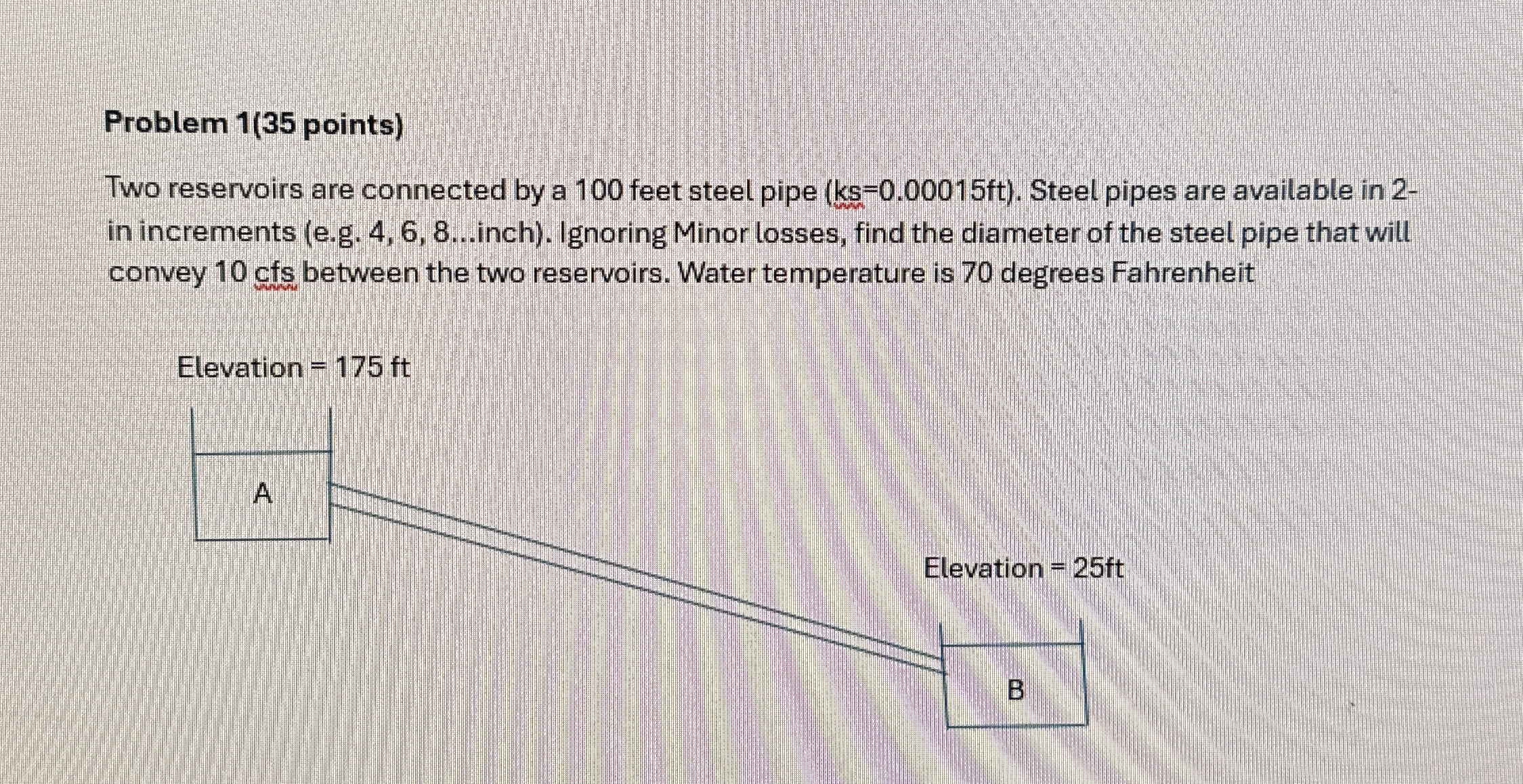 Problem 1 ( 3 5 points ) Two reservoirs are