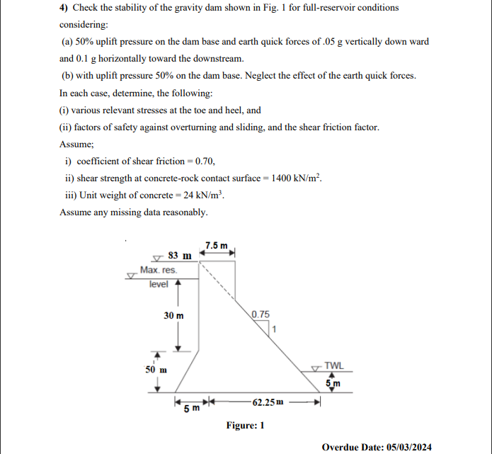Check the stability of the gravity dam shown in