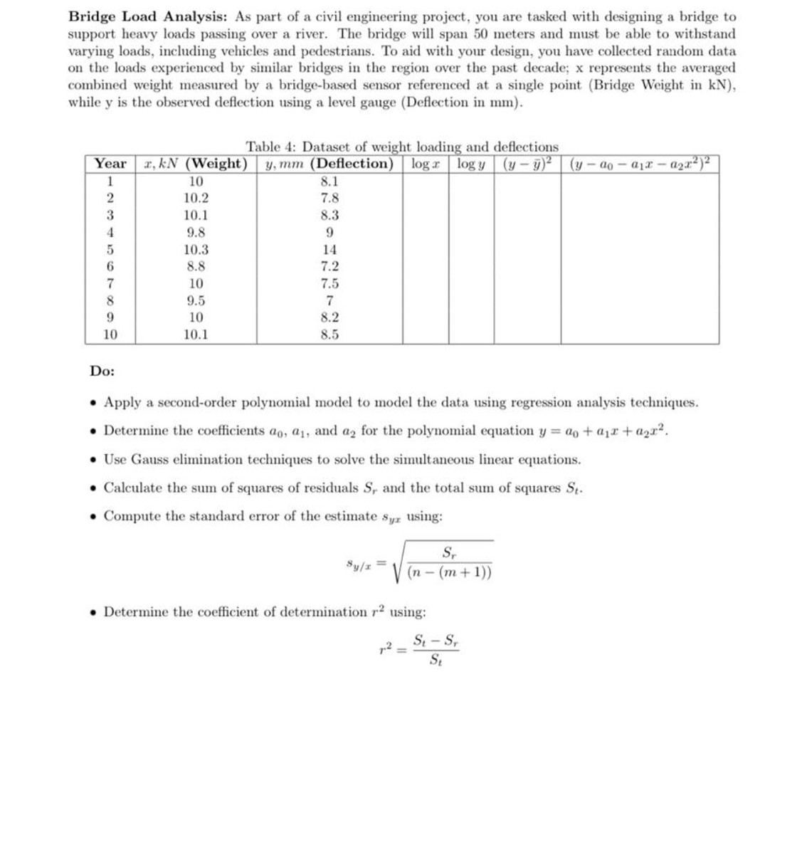 Bridge Load Analysis: As part of a civil