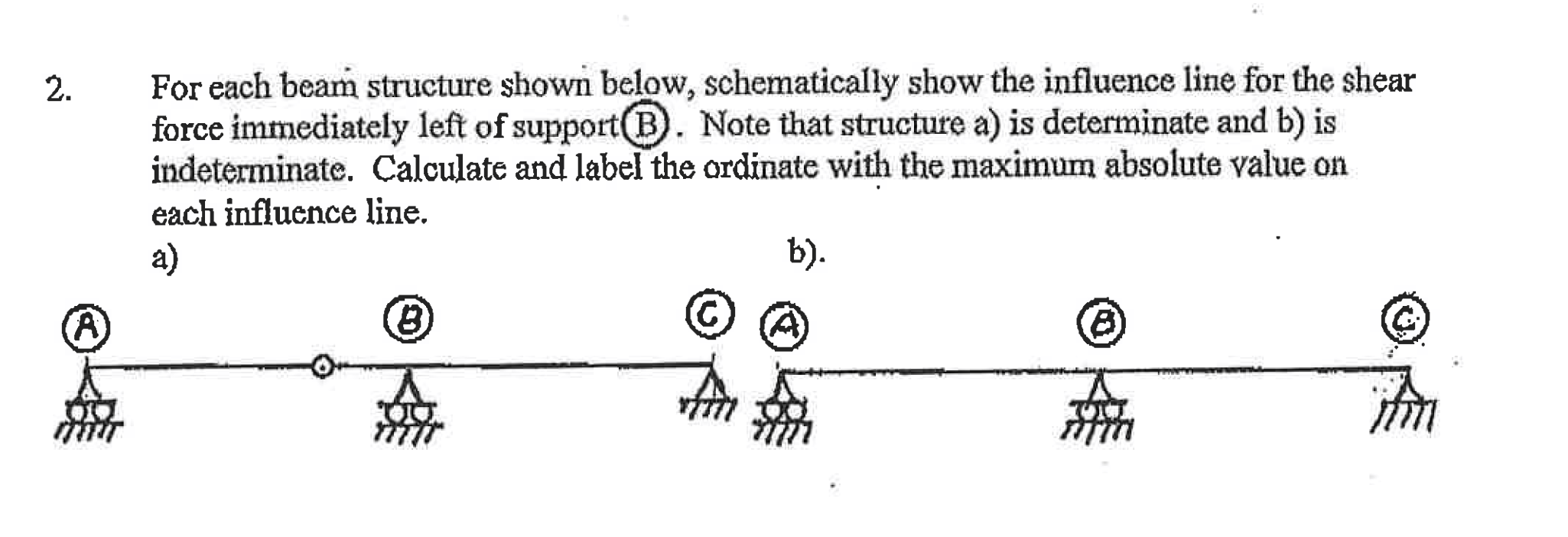 For each beam structure shown below,