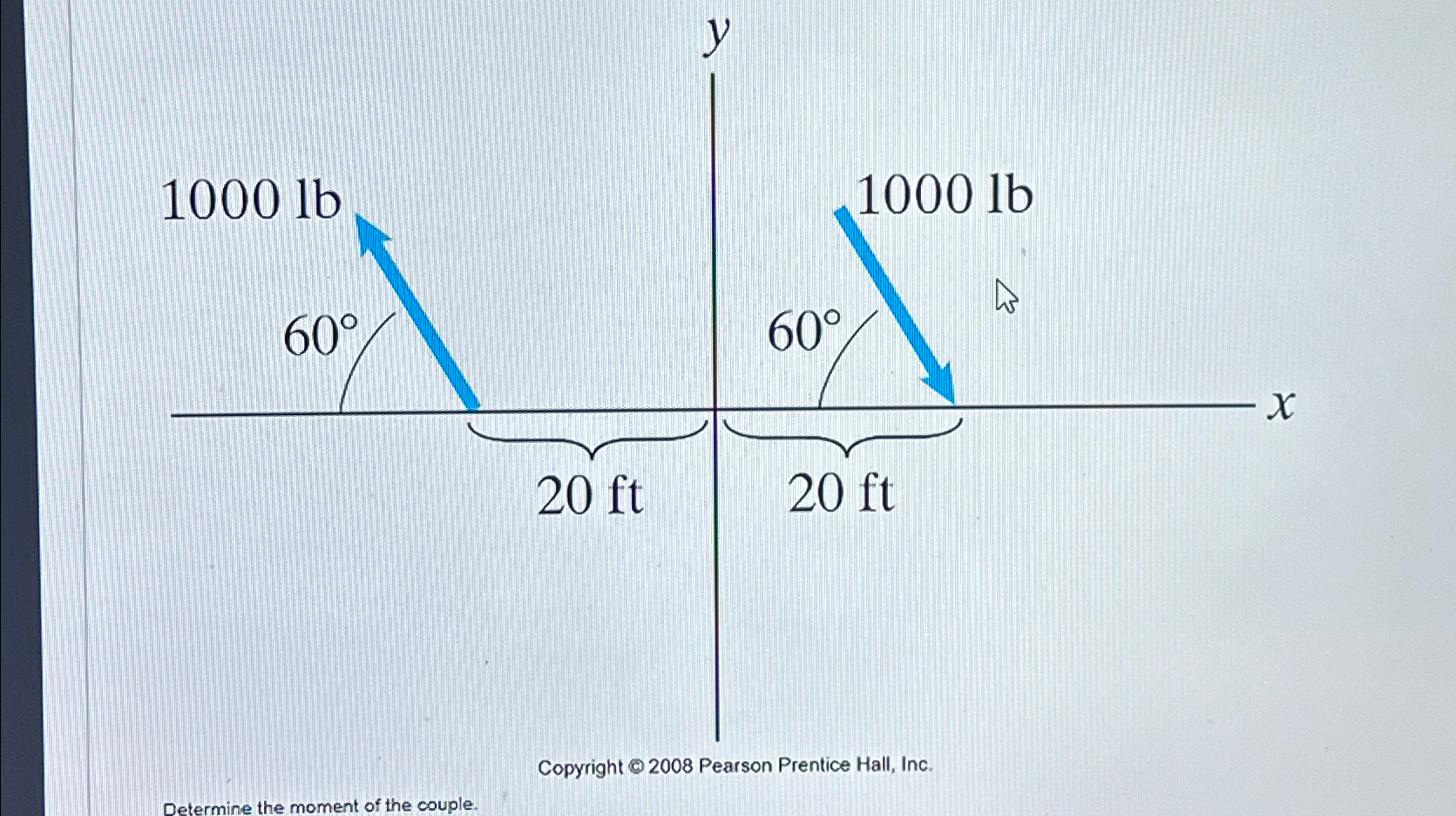 determine the moment of the couple