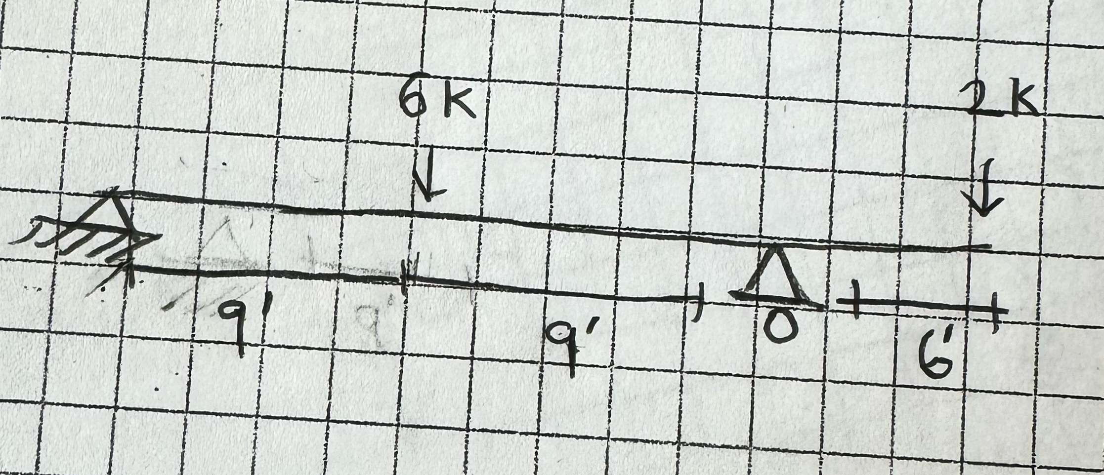 design beam for shear and bending