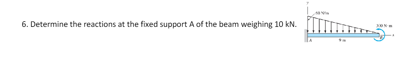 Determine the reactions at the fixed support A of