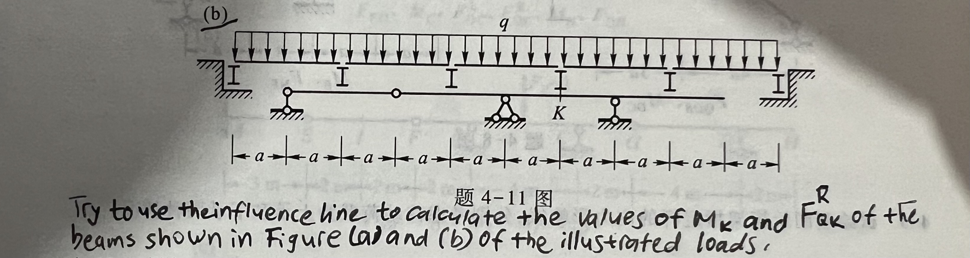 4 - 1 1 Try to use theinfluence line to calculate