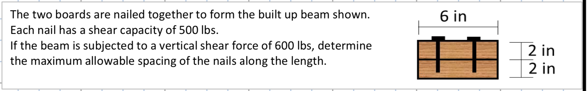 The two boards are nailed together to form the