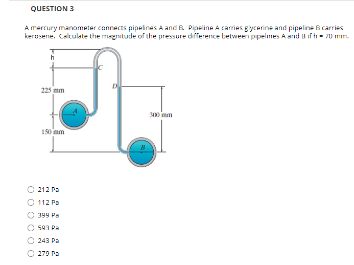 QUESTION 3 A mercury manometer connects pipelines