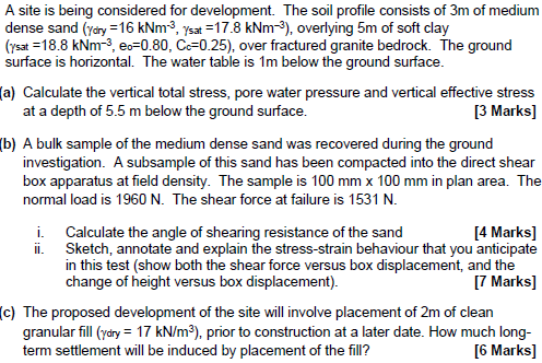 A site is being considered for development.