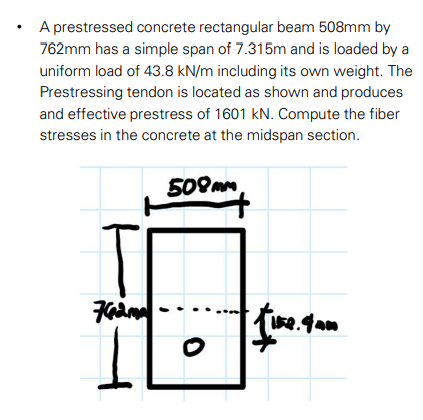 Given: A prestressed concrete rectangular beam 5