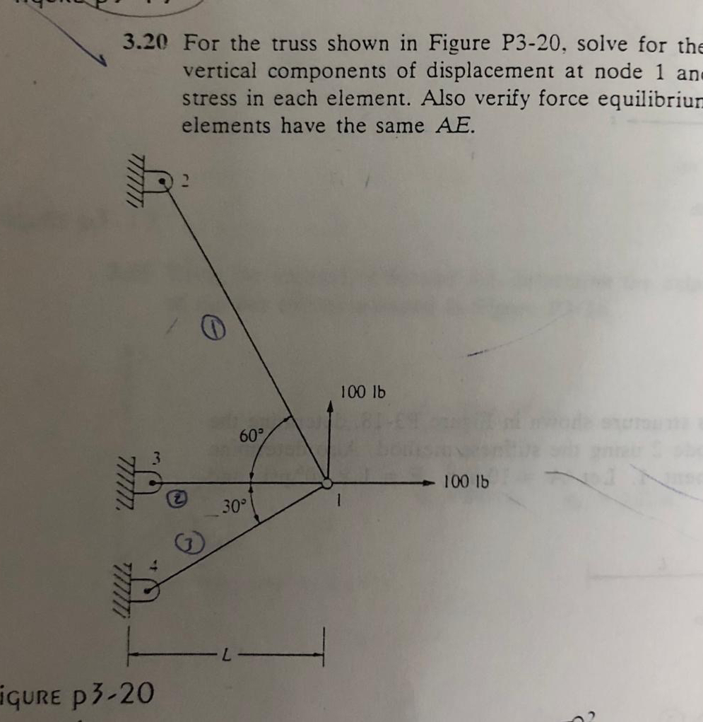 3 . 2 0 For the truss shown in Figure P 3 - 2 0 ,