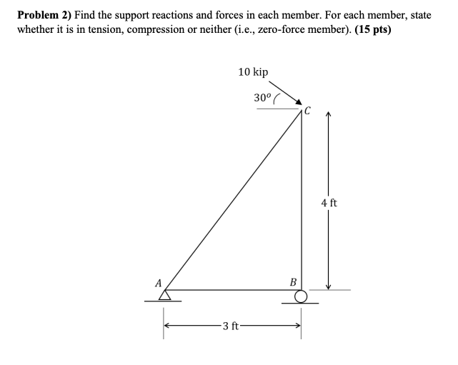 Problem 2 ) Find the support reactions and forces