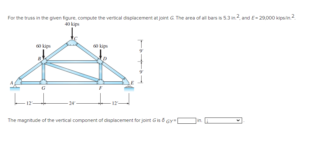 For the truss in the given figure, compute the