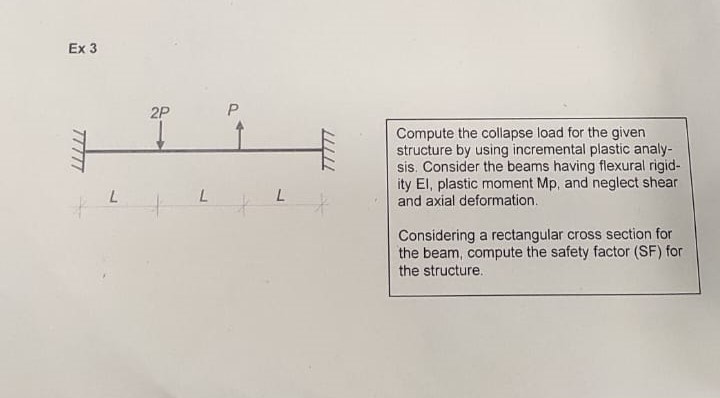 Ex 3 Compute the collapse load for the given