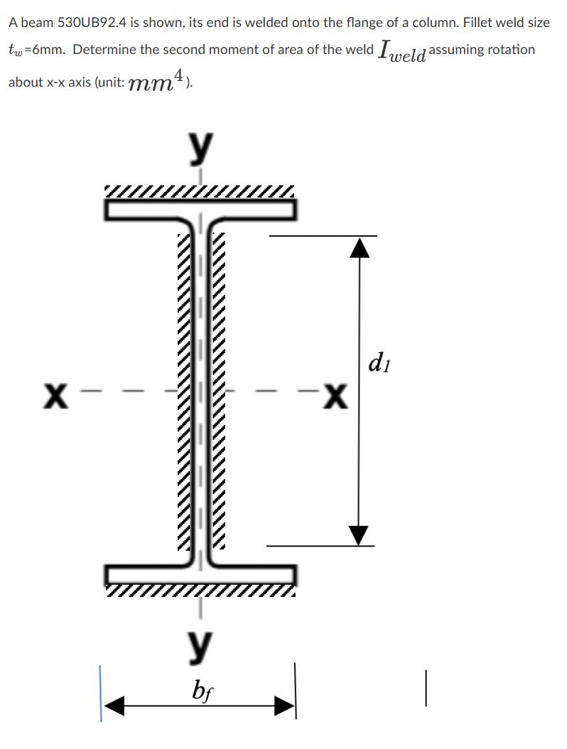 A beam 5 3 0 UB 9 2 . 4 is shown, its end is
