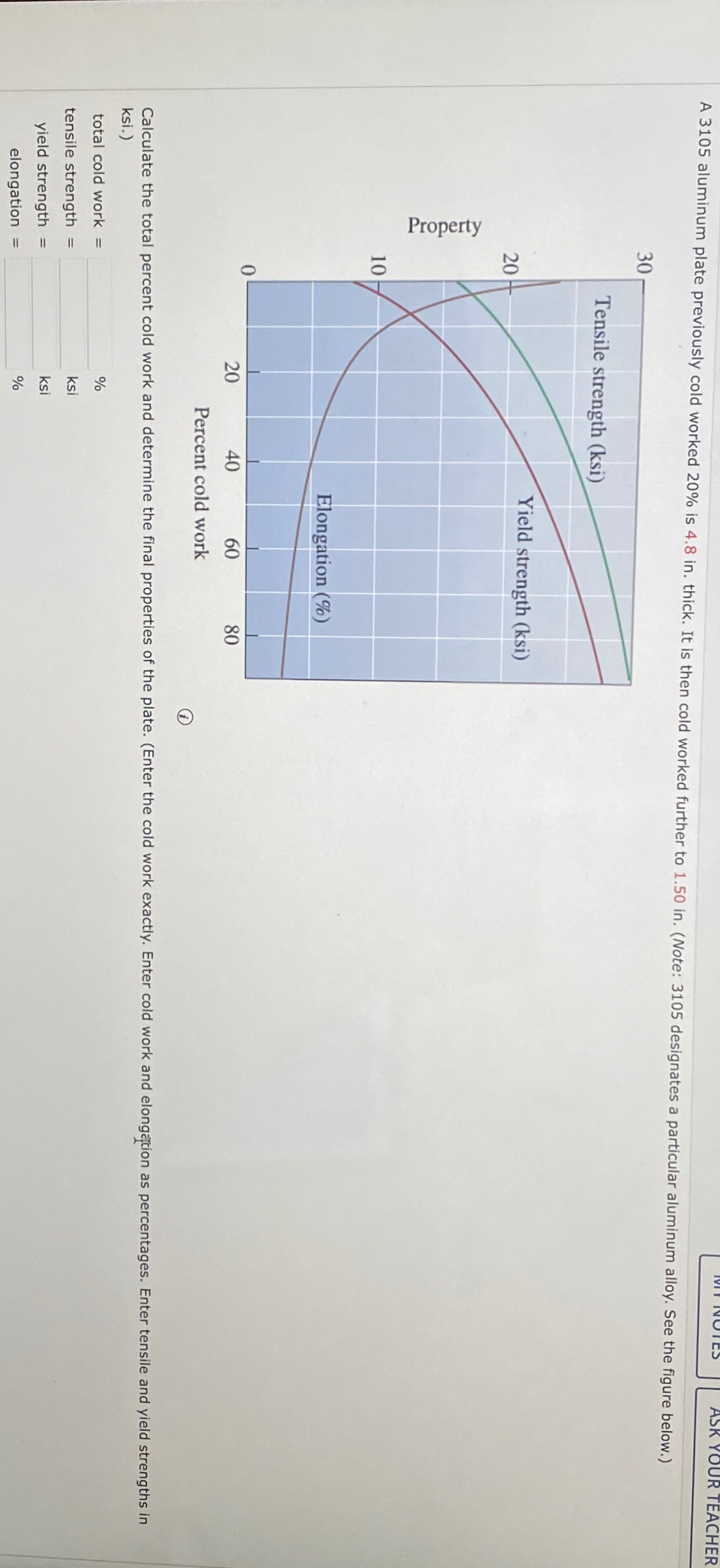 TEACHER 1 0 ksi. ) total cold work = % tensile