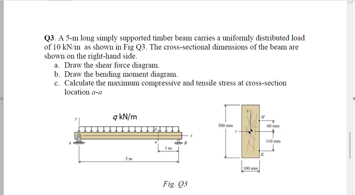 Q 3 . A 5 - m long simply supported timber beam