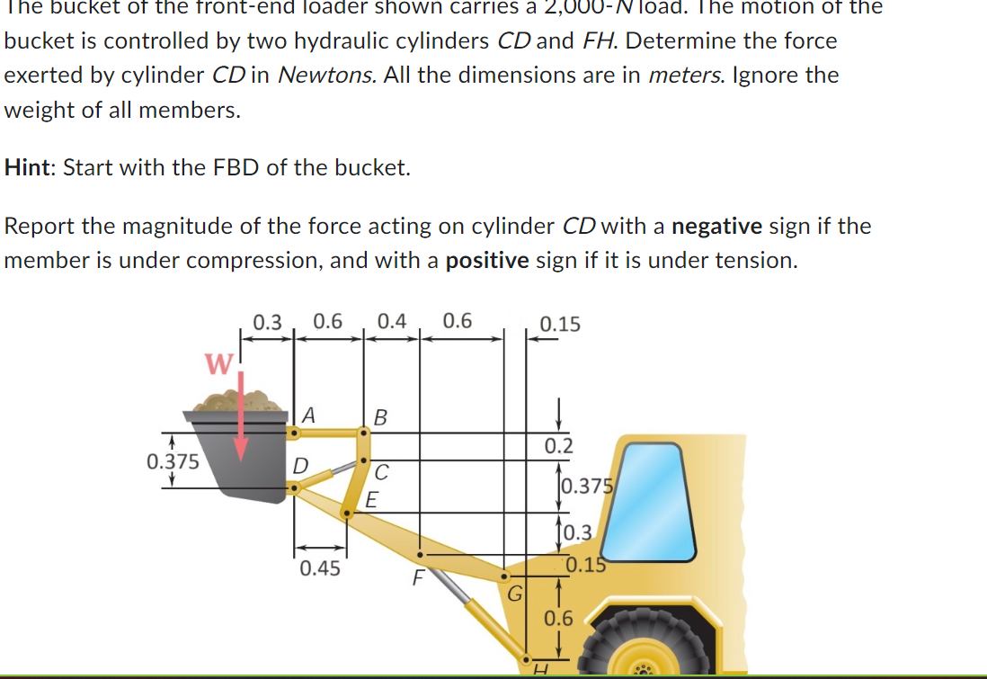 The bucket of the front - end loader shown