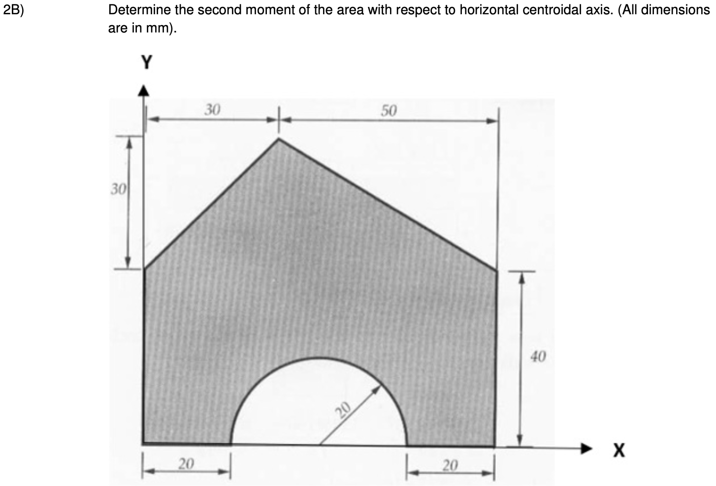 Determine the second moment of the area with