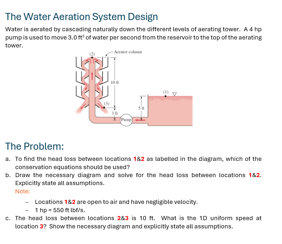 The Problem: a . To find the head loss between