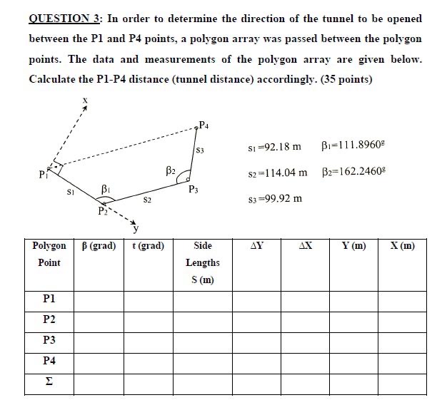 QUESTION 3 : In order to determine the direction