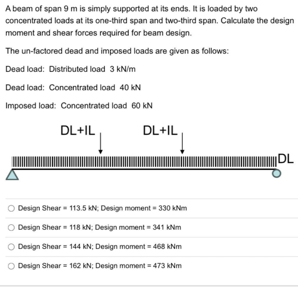 A beam of span 9 m is simply supported at its