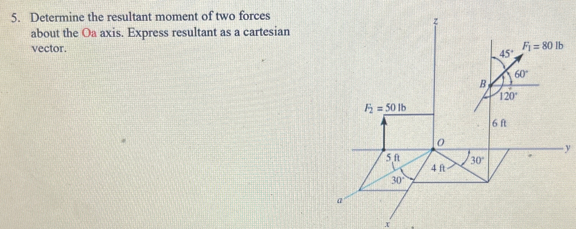 Determine the resultant moment of two forces
