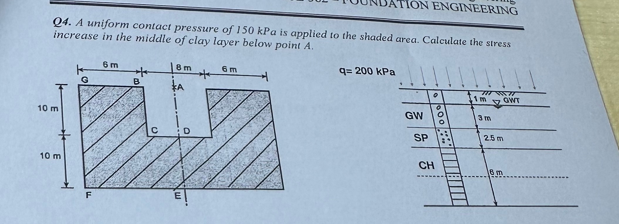 Q 4 . A uniform contact pressure of 1 5 0 kPa is