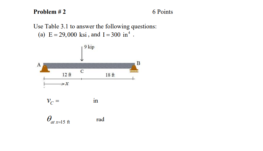 Problem # 2 Use Table 3 . 1 to answer the